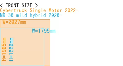 #Cybertruck Single Motor 2022- + MX-30 mild hybrid 2020-